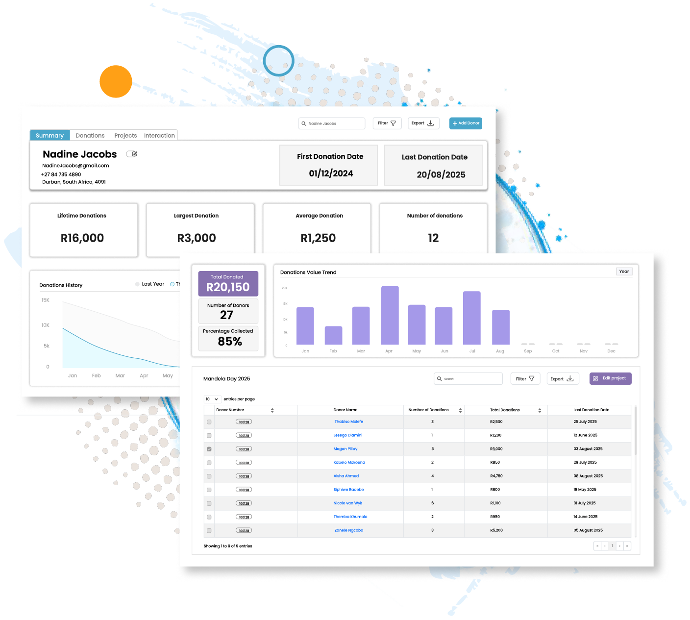 Donor overview dashboard showing donation totals, monthly trend chart and donor list table