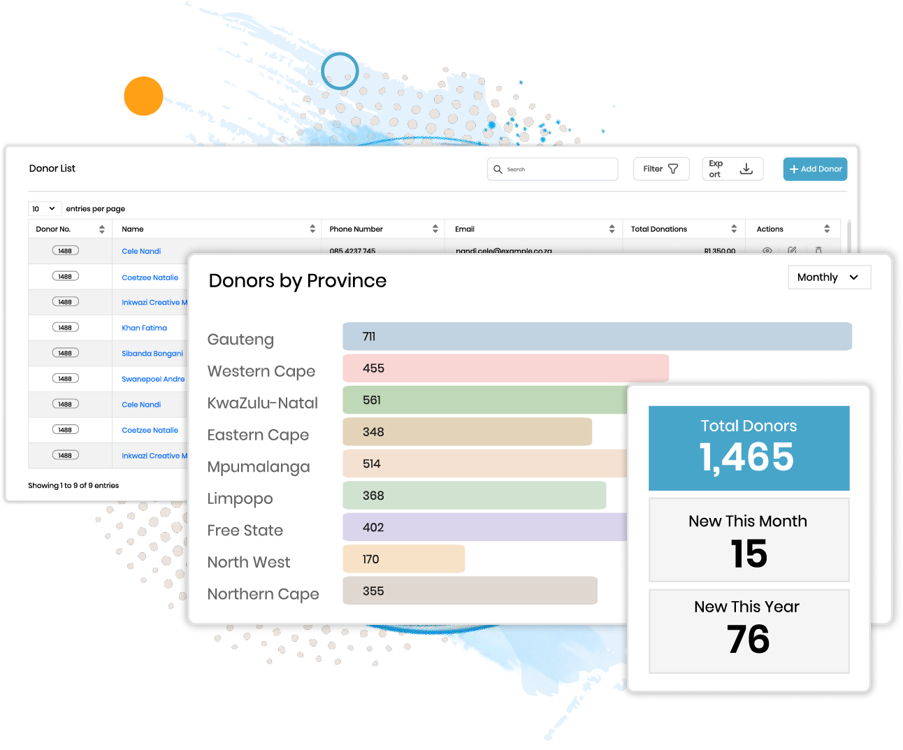Donor management dashboard with donors by province chart and total donors summary cards